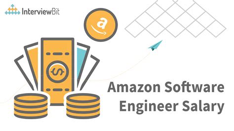 software engineering salary amazon